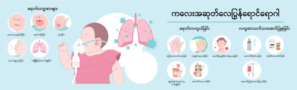 Bronchiolitis IMG 1