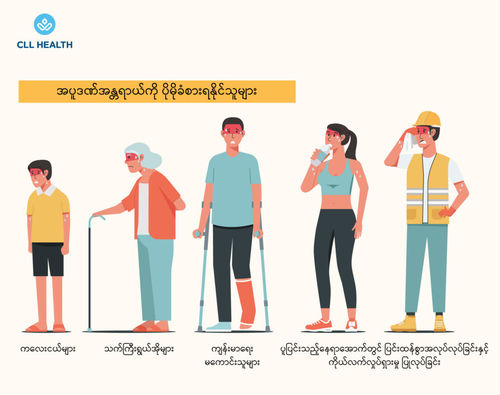 Heat related illness image1