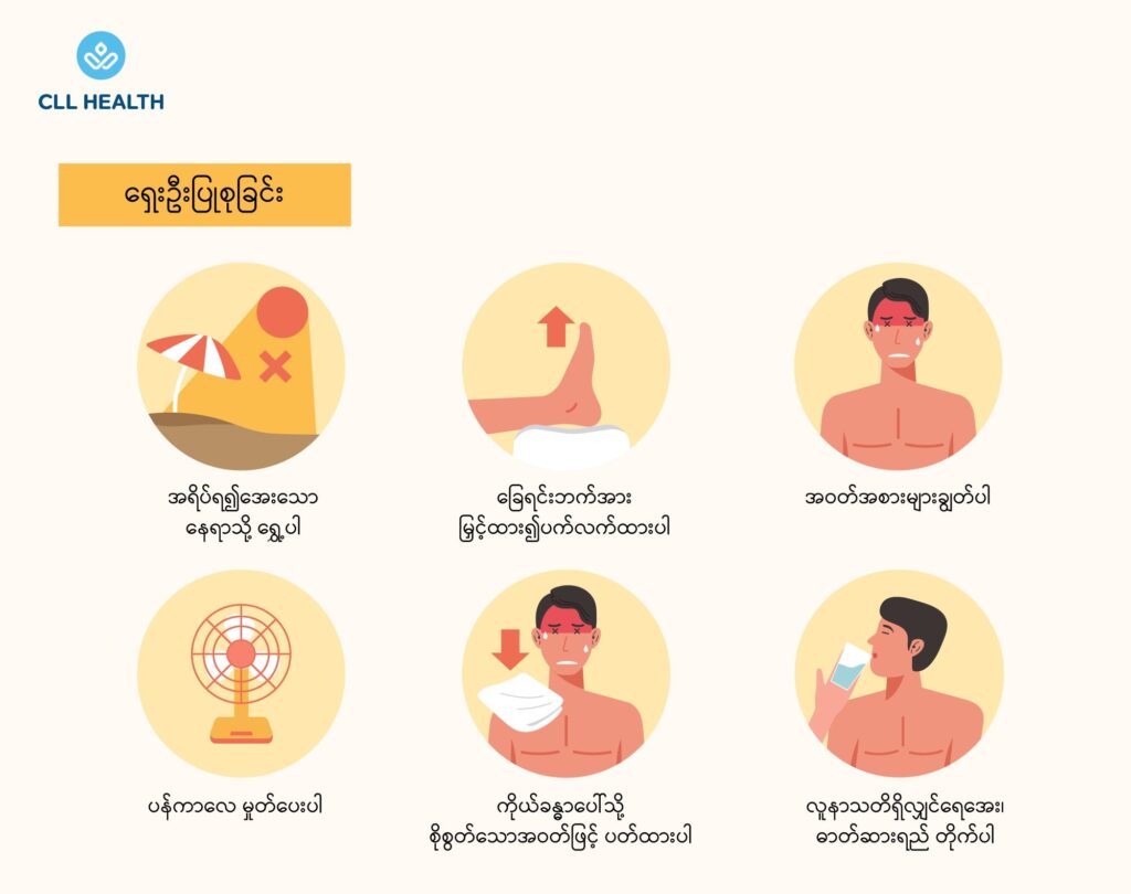 Heat related illness image3