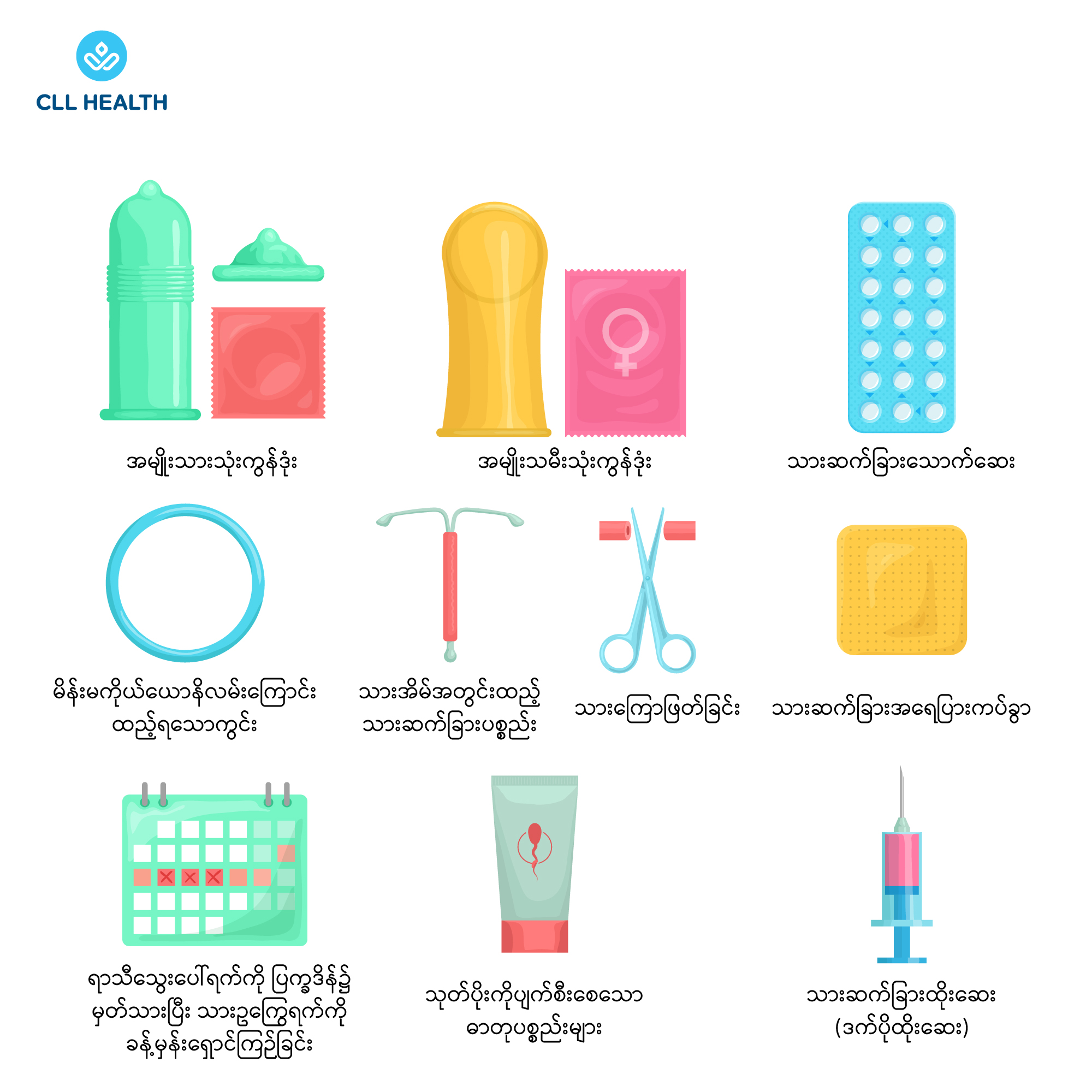 Contraceptive Methods (Long-term Methods) (ကာလရှည်သားဆက်ခြားနည်းလမ်းမ ...